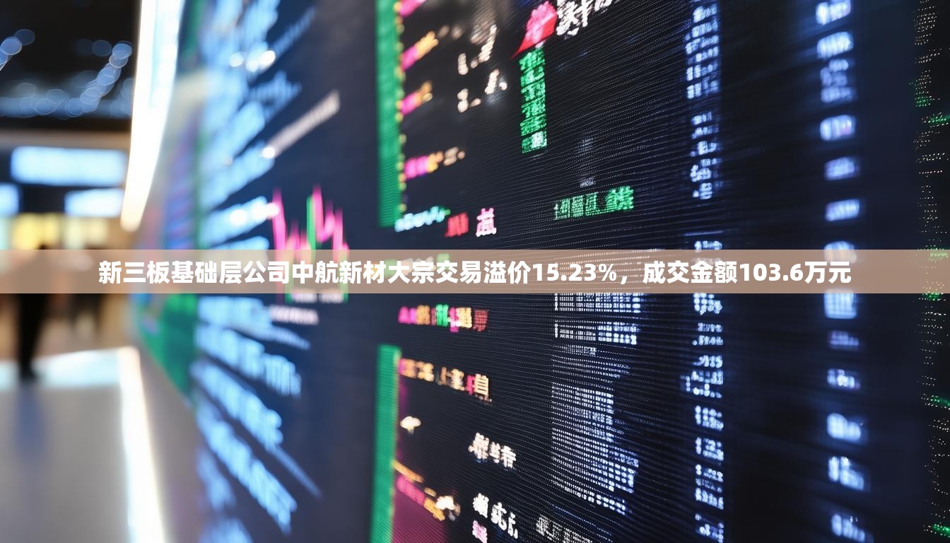 新三板基础层公司中航新材大宗交易溢价15.23%，成交金额103.6万元